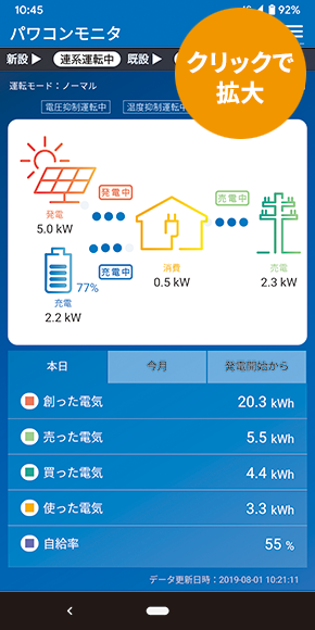 スマートフォン