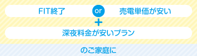 1日2回の充放電スマートモード