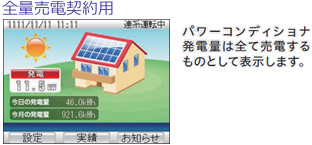 単相パワーコンディショナ用表示機器 | 田淵電機のパワーコンディショ 