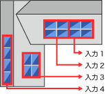 EneTelusのパワーコンディショナは接続箱不要